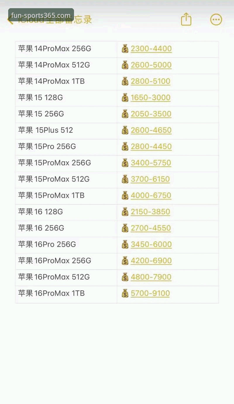 安卓 vs 苹果：趣体育官方下载入口2025最新版评测，哪款体验更胜一筹？