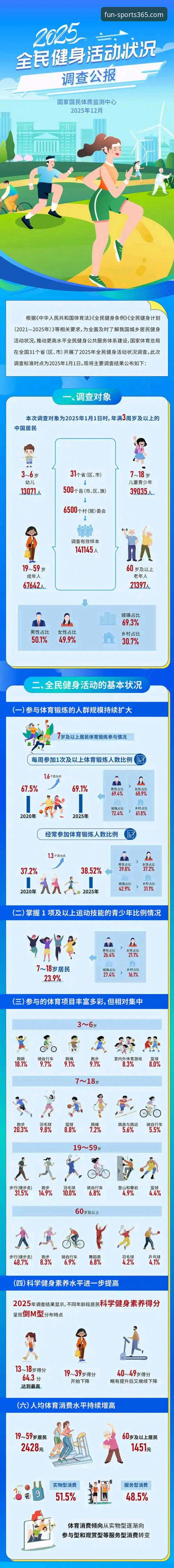 趣体育官方平台全面解析：2025最新版下载与使用心得深度分享