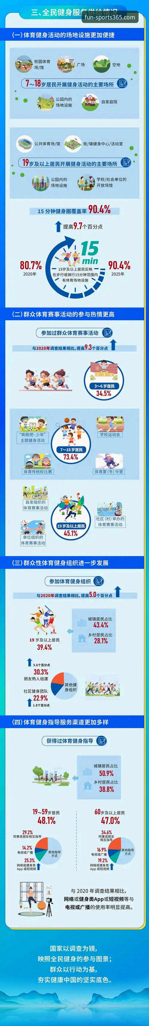 趣体育升级版全面解析：2025新版功能、性能与用户体验深度分析